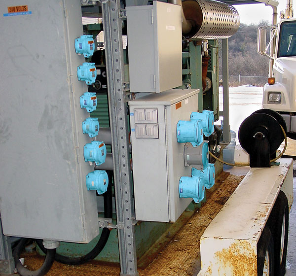 Portable Diesel Generator - Generator Electrical Outlet