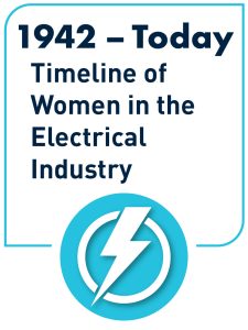 Revolutionizing Women: Electrical and Electronics Engineering