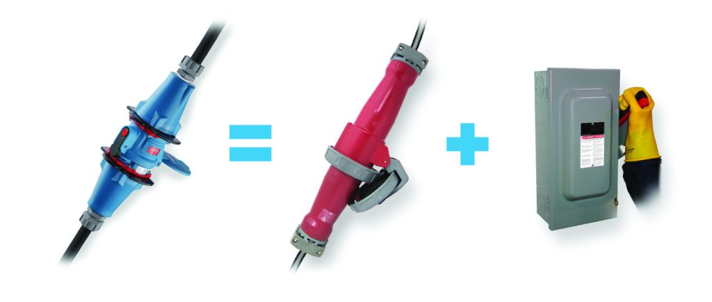 MELTRIC Switch-Rated Plug and Receptacle EQUALS Plug and Receptacle PLUS Disconnect Switch with PPE equation image
