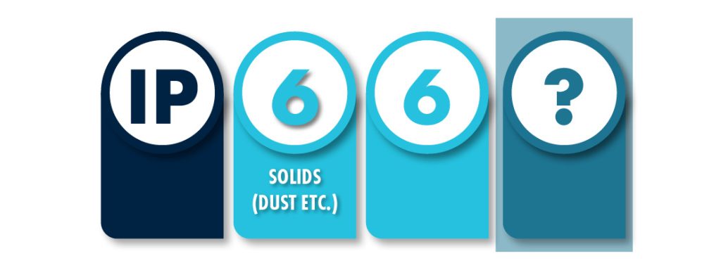 IP Ratings Image - First Classification