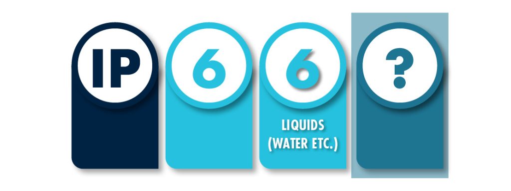 IP Ratings Image - Second Classification